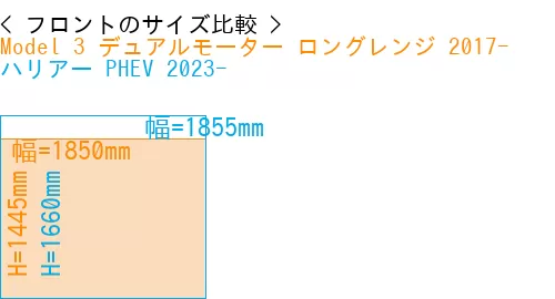 #Model 3 デュアルモーター ロングレンジ 2017- + ハリアー PHEV 2023-